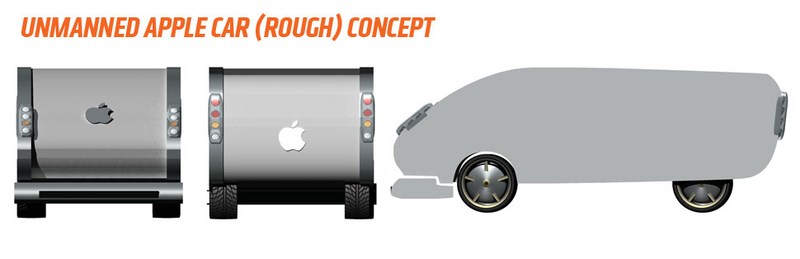 Illustration for article titled I Have A Radical But Possible Idea What The Apple Car Will Be